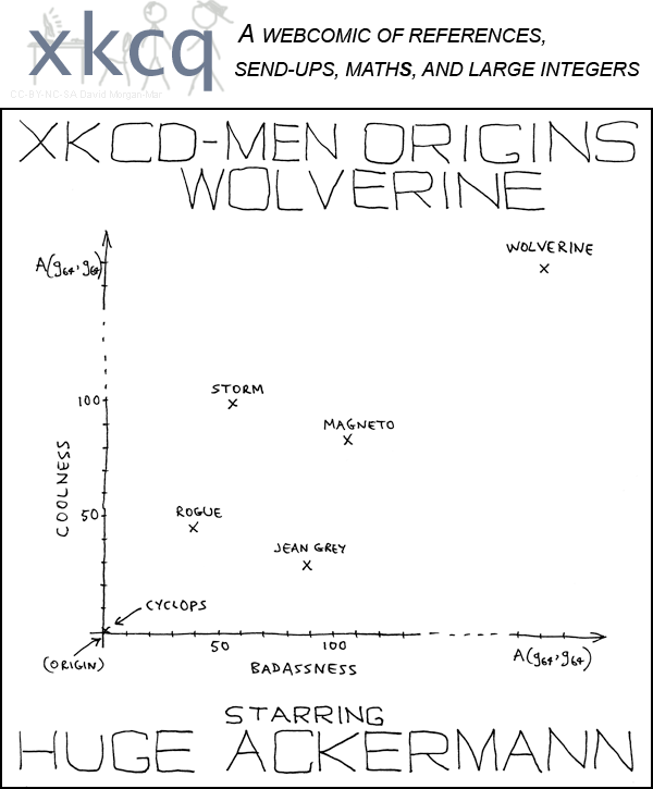 funny science. post funny science jokes,