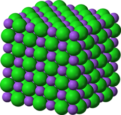 salt crystal structure