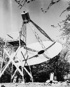 Reber's antenna