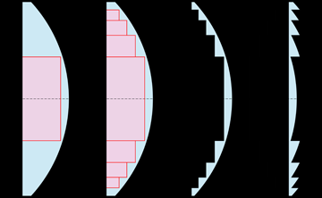 Fresnel lens