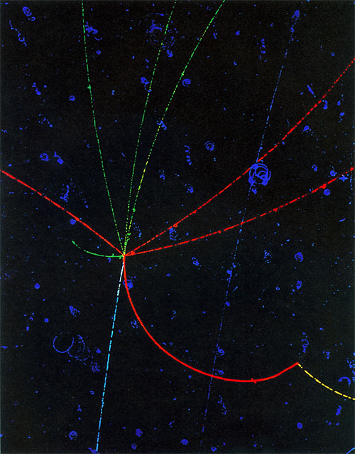 particle interaction