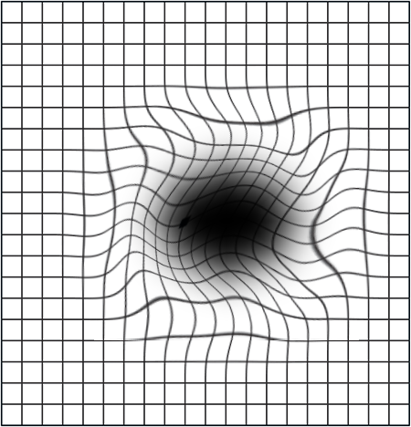 Amsler grid