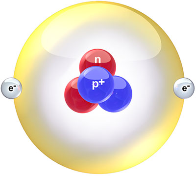 Helium atom