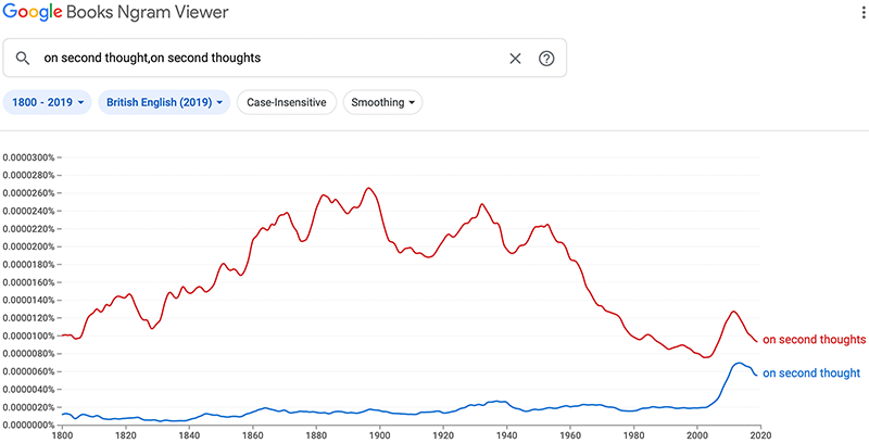 Ngram of British English usage