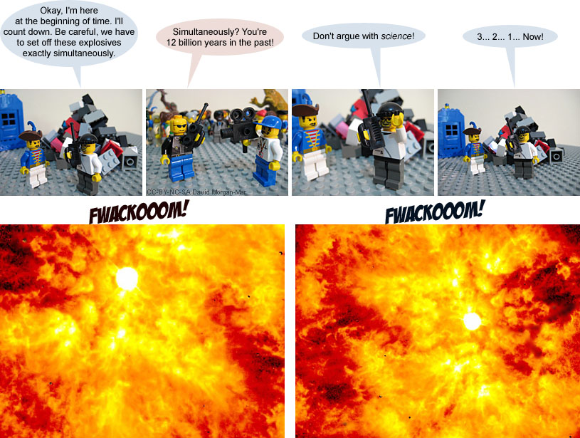 Comic #2253