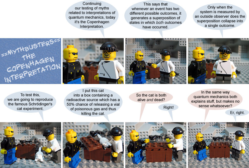 Comic #2846