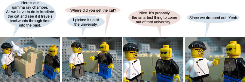 Comic #2880