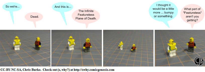 Comic #3195