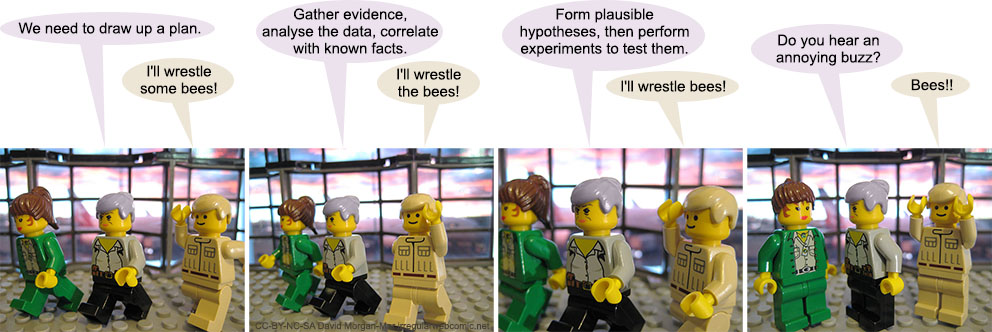 Comic #3429