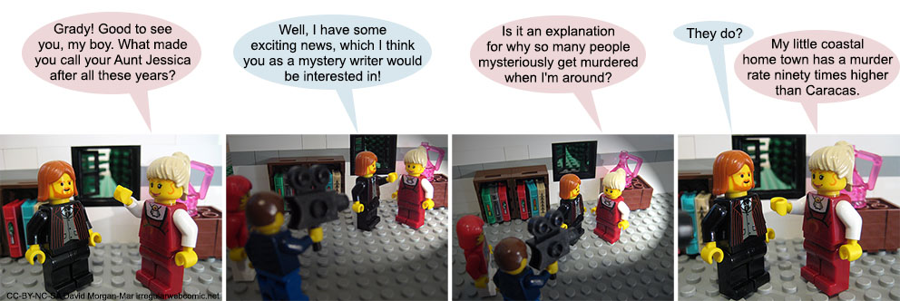 Comic #3886