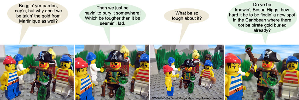 Comic #4294