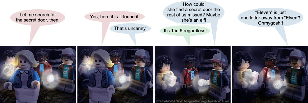 Comic #5094