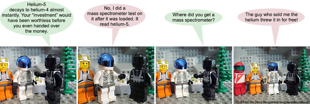 Comic #5107